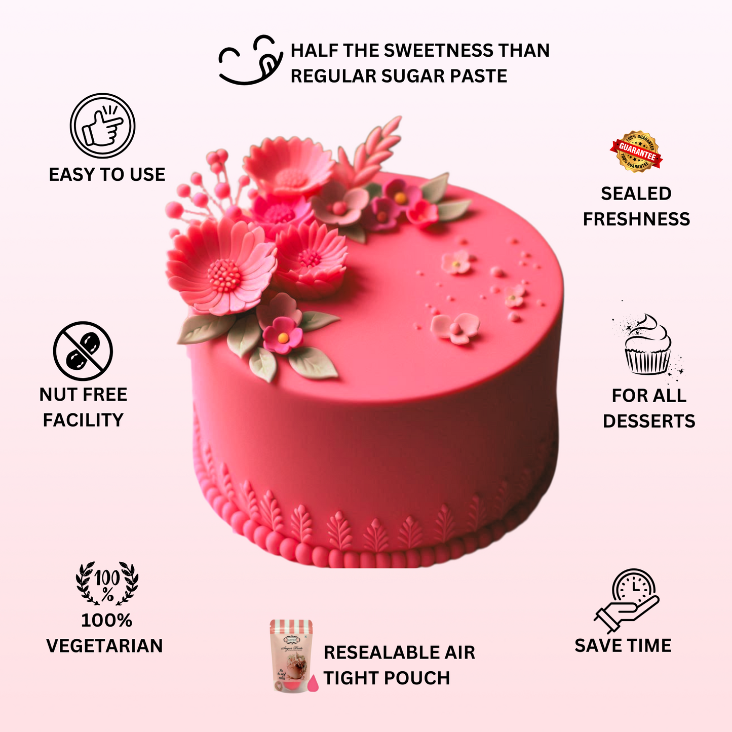 Melon Pink Fondant | Edible Sugarpaste 250 Gm