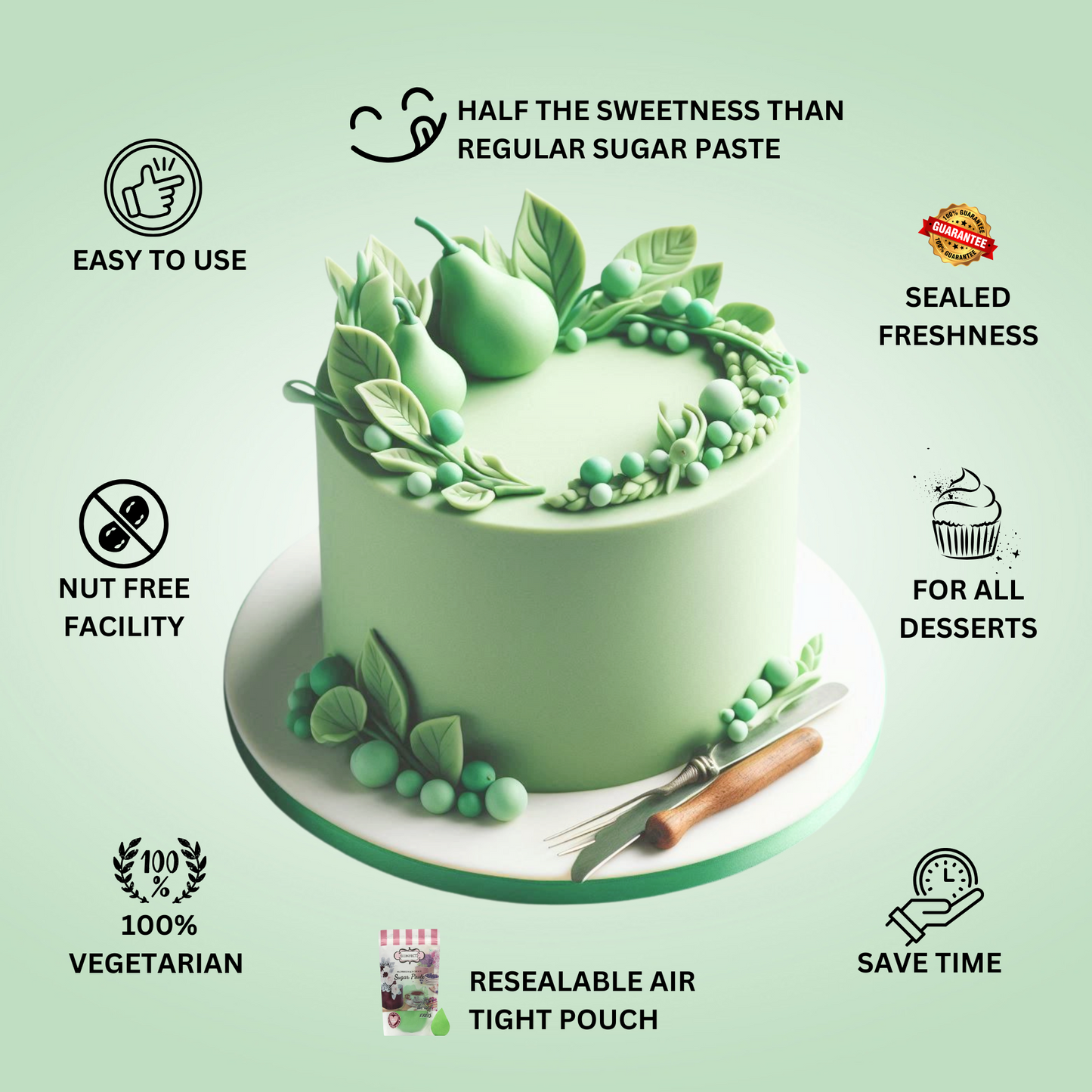 Pea Green Fondant | Edible Sugarpaste 1 Kg