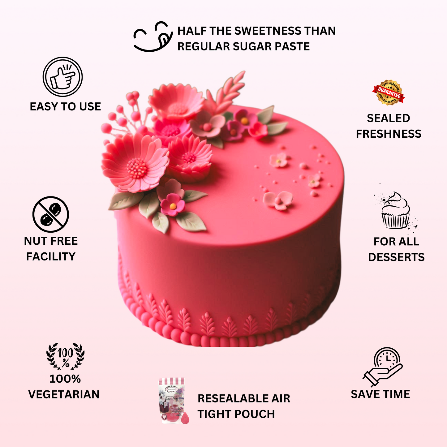 Melon Pink Fondant | Edible Sugarpaste 1 Kg