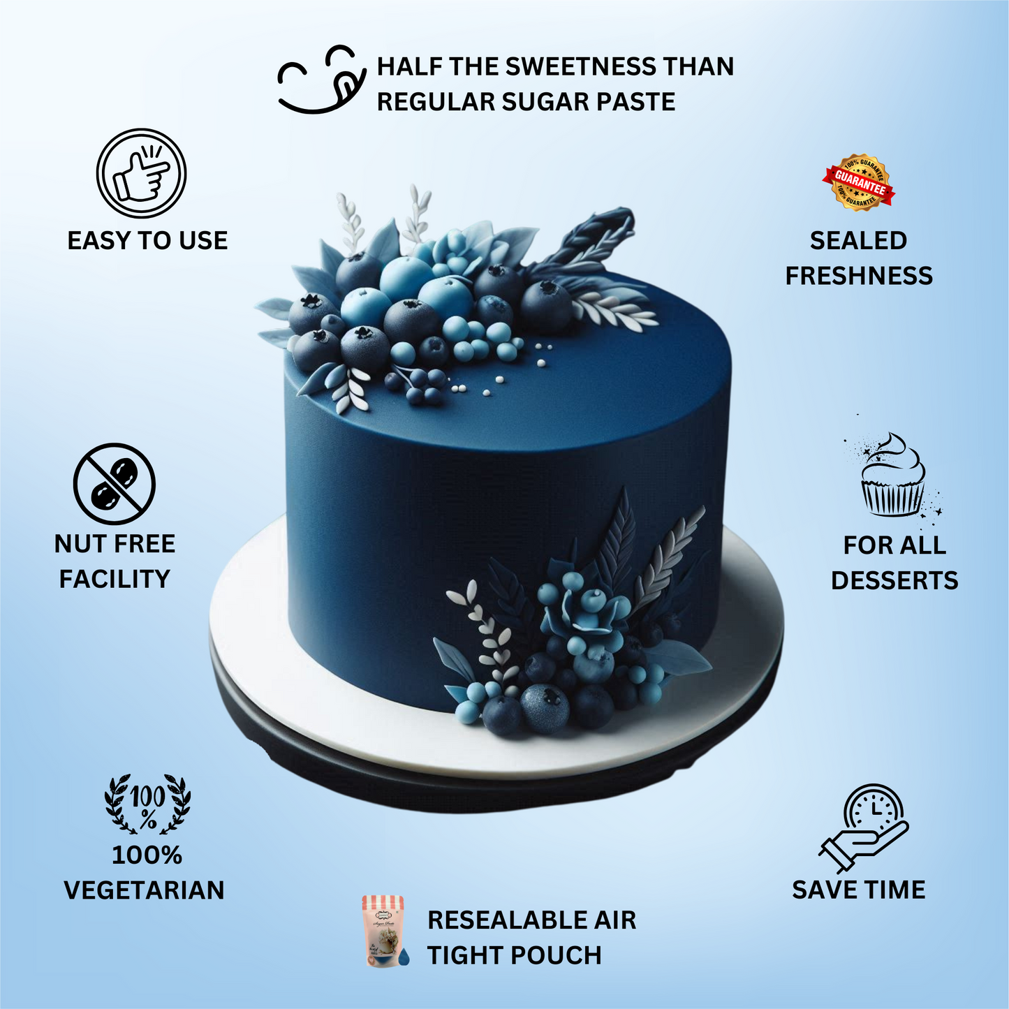 Royal Blue Fondant | Edible Sugarpaste 250 Gm