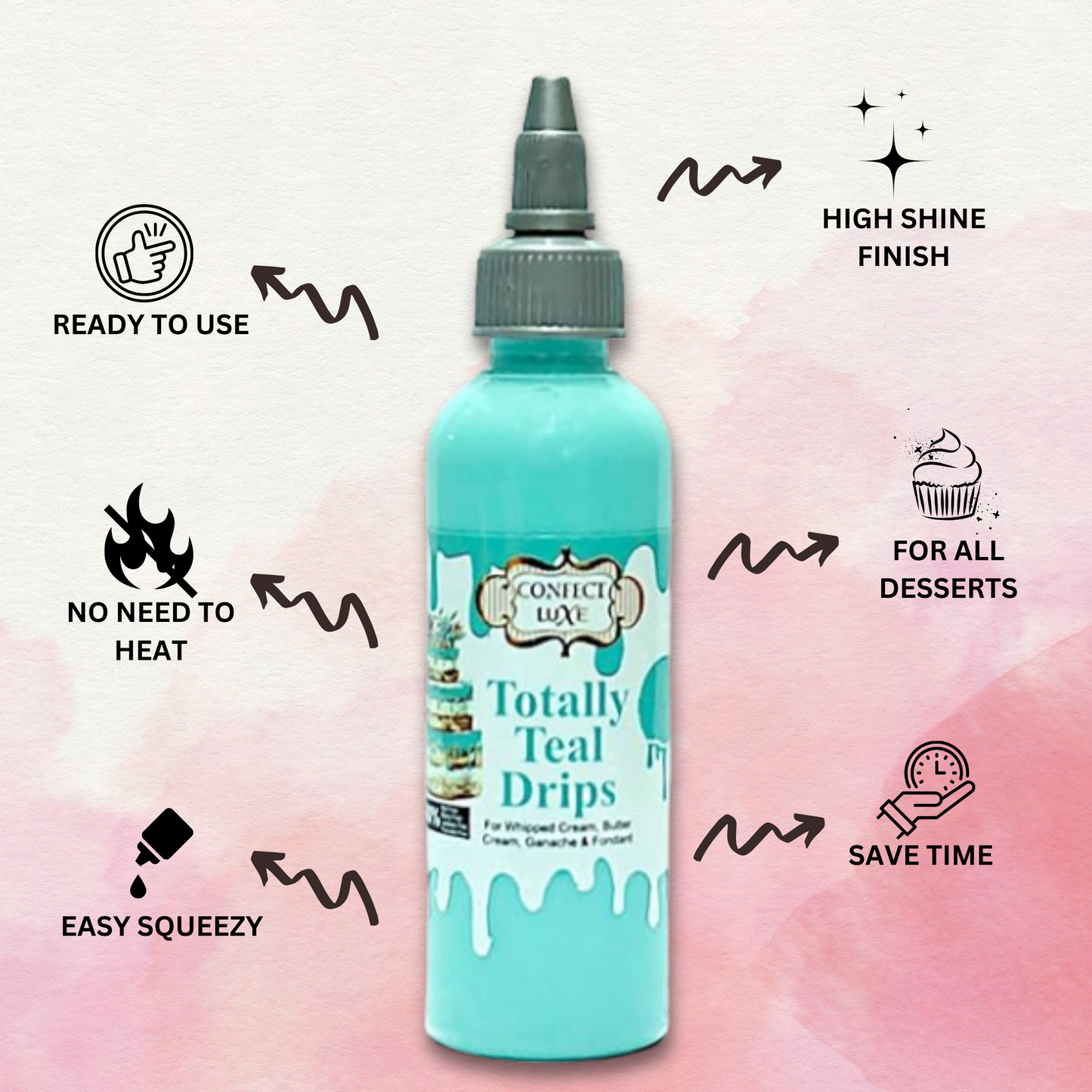 Totally Teal | Edible Drips 110 Gms