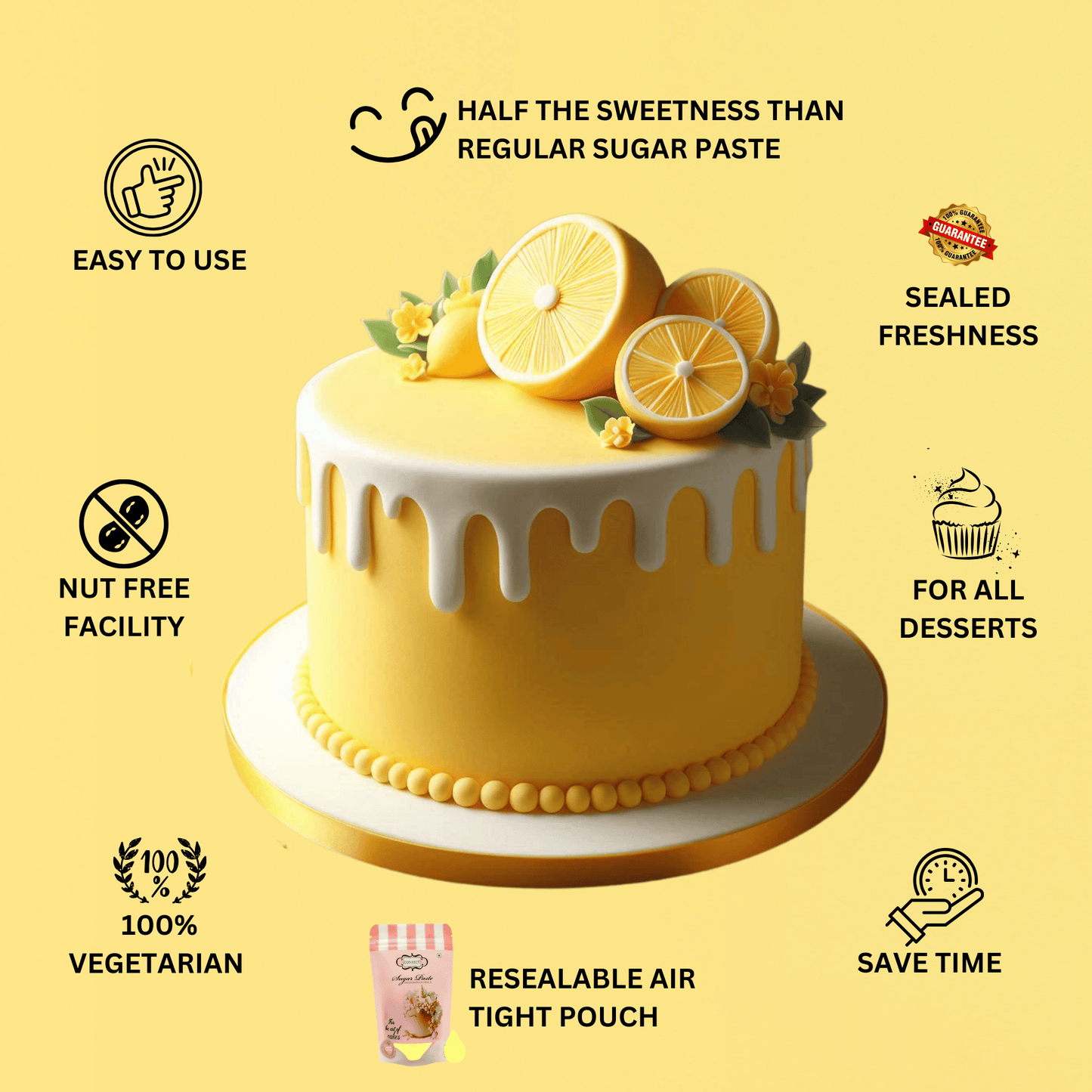 Confect Lemon Yellow Sugarpaste 250 Gms