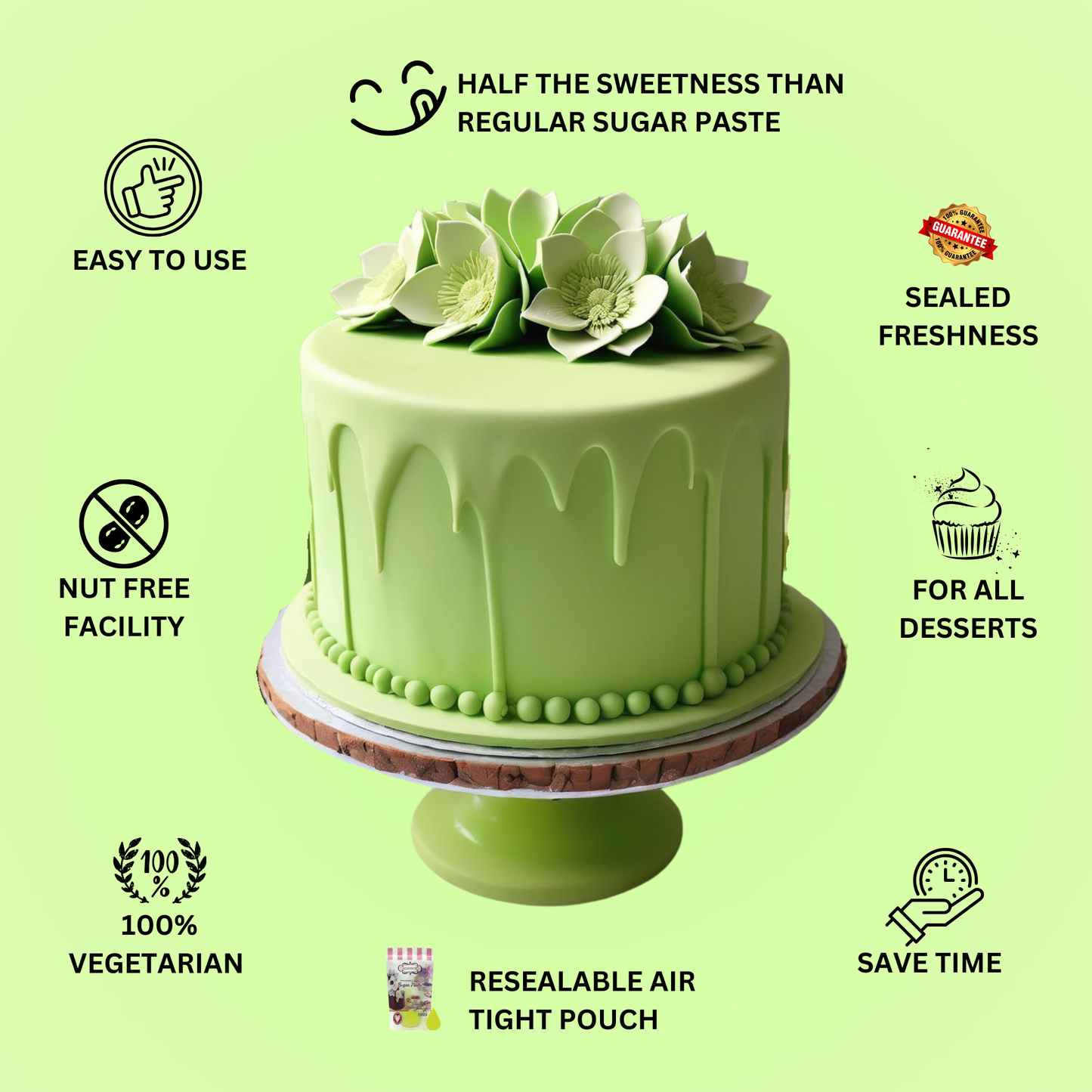 Lime Green Fondant | Edible Sugarpaste 1 Kg