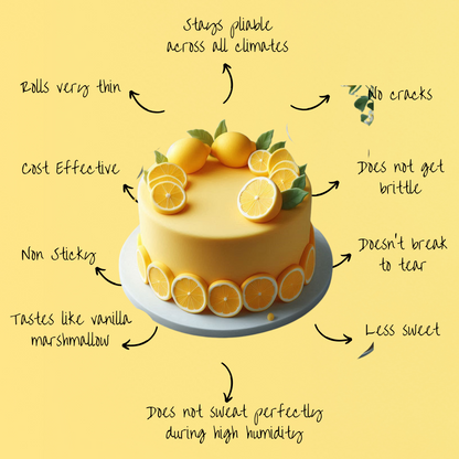 Lemon Yellow Fondant | Edible Sugarpaste 1 Kg