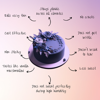 Purple Fondant | Edible Sugarpaste 1 Kg