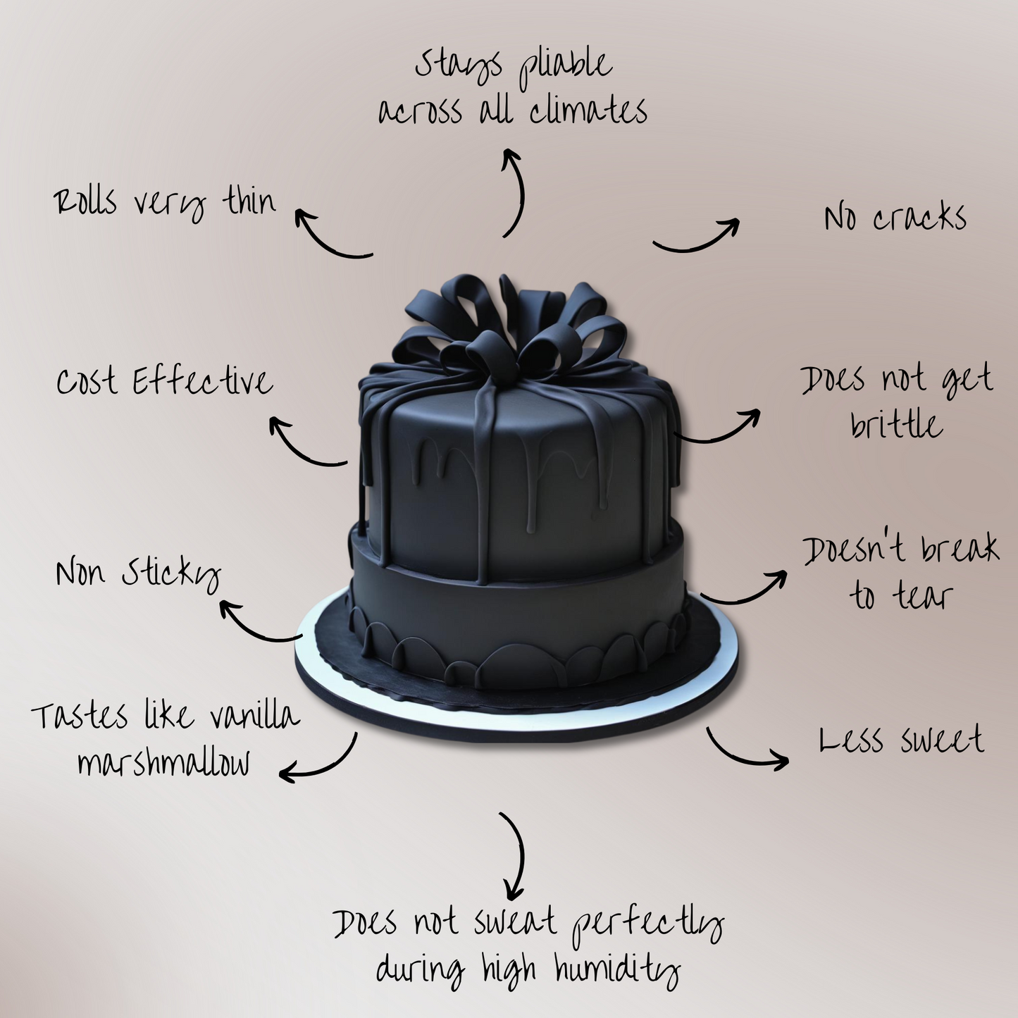 Black Fondant | Edible Sugarpaste 1 Kg