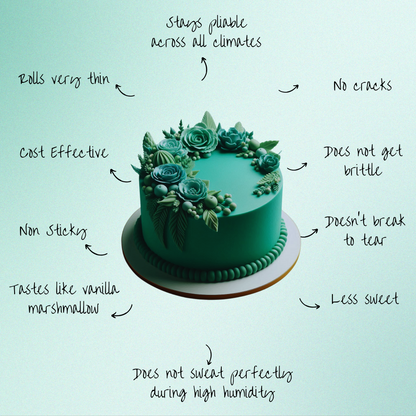 Emerald Green Fondant | Edible Sugarpaste 250 Gm