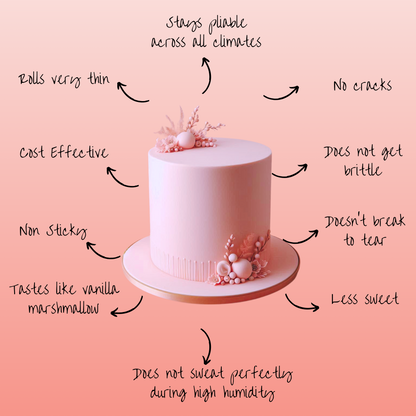 Blush Pink Fondant | Edible Sugarpaste 1 Kg