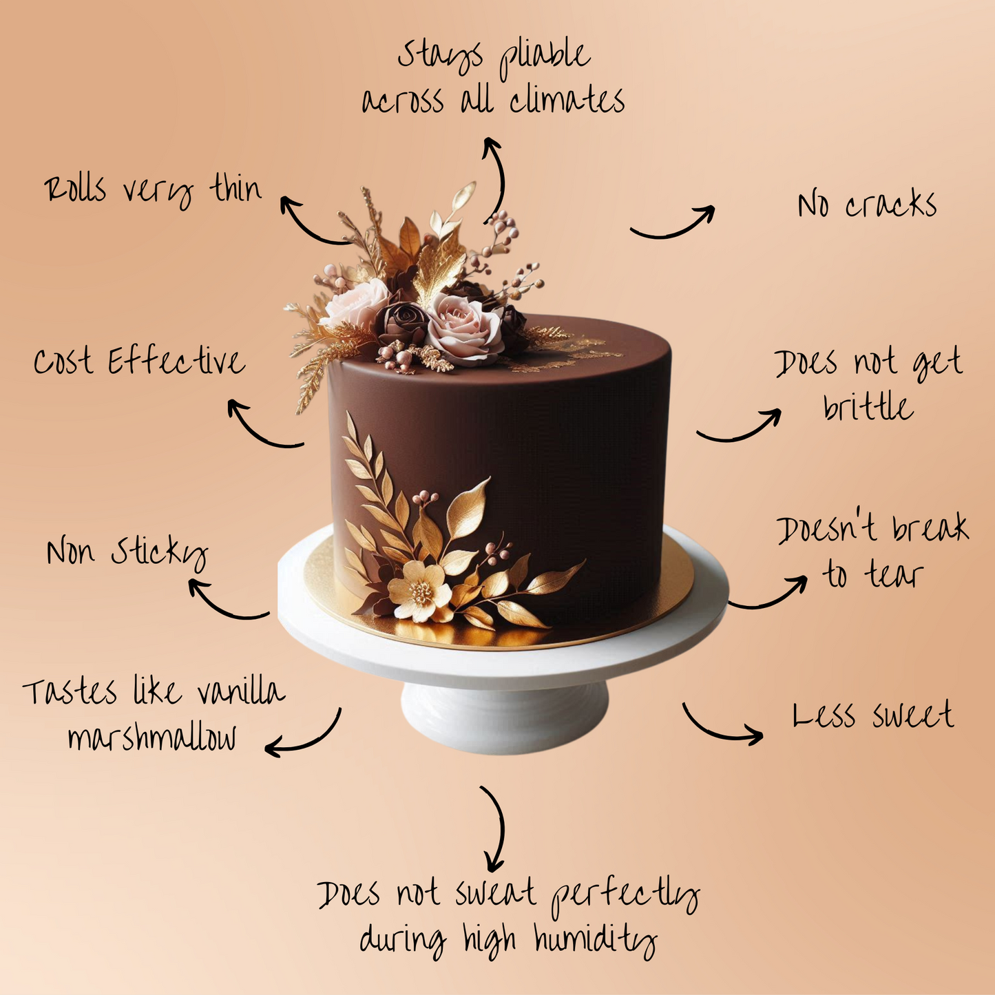 Chocolate Brown Fondant | Edible Sugarpaste 250 Gm