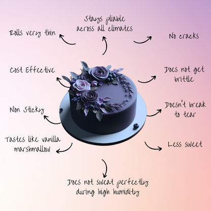 Electric Purple Fondant | Edible Sugarpaste 1 Kg