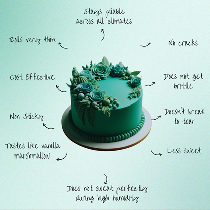 Emerald Green Fondant | Edible Sugarpaste 1 Kg